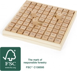 Školski pribor – mala tablica množenja kockice