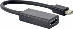 Adapter 4K Mini DisplayPort na HDMI