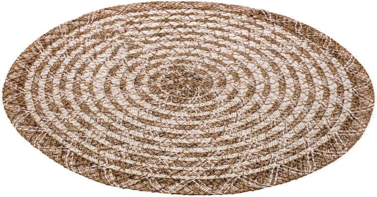 Izdržljiva i praktična upotreba