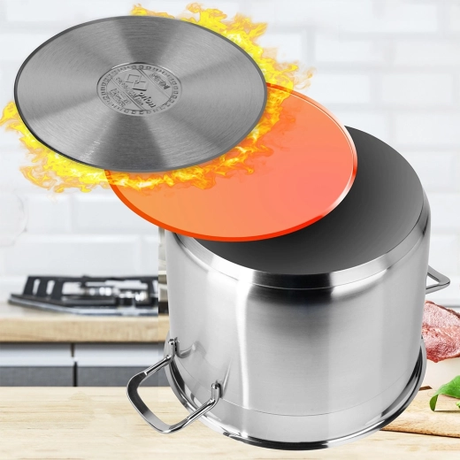 Ravnomjerno zagrijavanje i ušteda energije