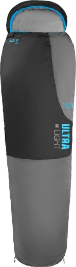 Udoban temperaturni raspon 5–20 °C