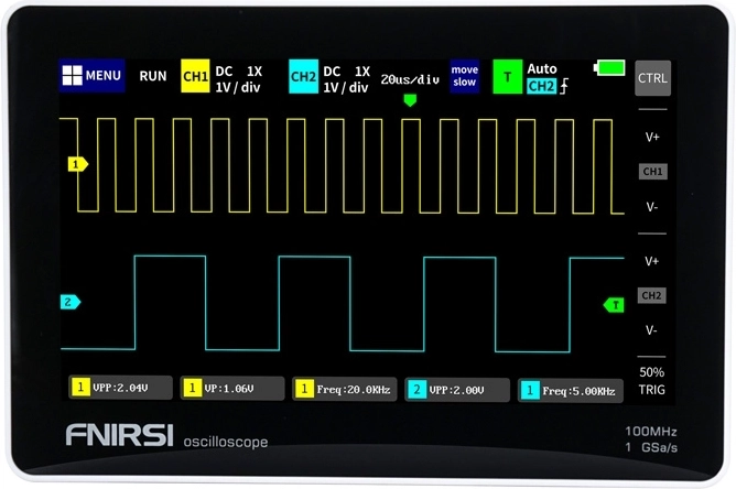 Pohrana, izvoz i duga autonomija
