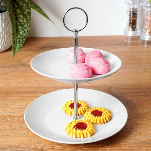 Dva nivoa za pregledno posluživanje