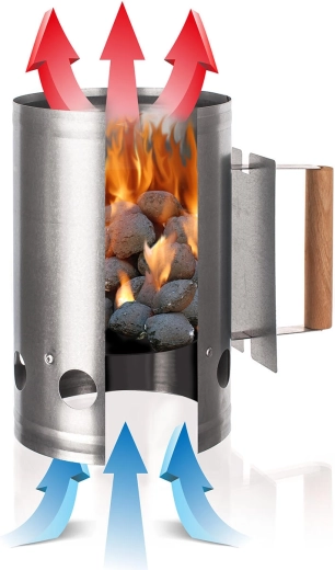 Brzi start roštilja zahvaljujući dimnjačkom efektu