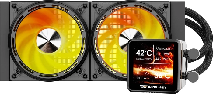 Dva 120 mm PWM ventilatora s ARGB-om