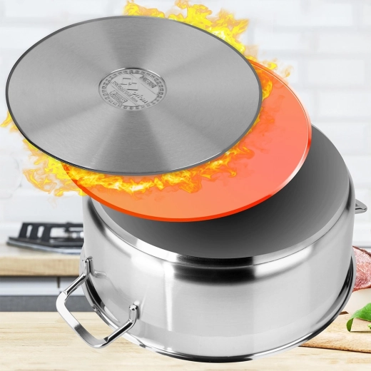 Višeslojno akutermičko dno za štedljivo kuhanje