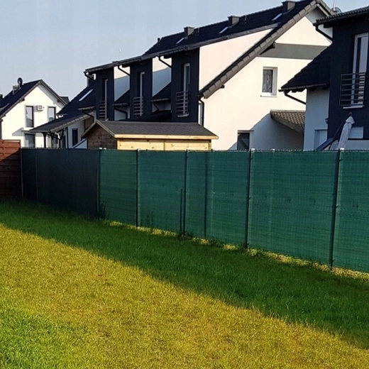 Privatnost i sjena s 95 % pokrivenosti