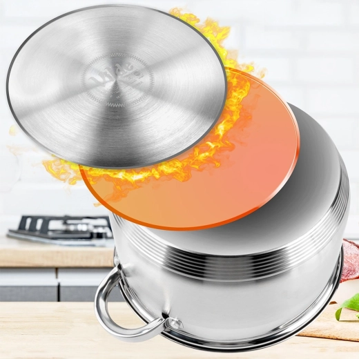 Ravnomjerno zagrijavanje s dnom Maximum Power