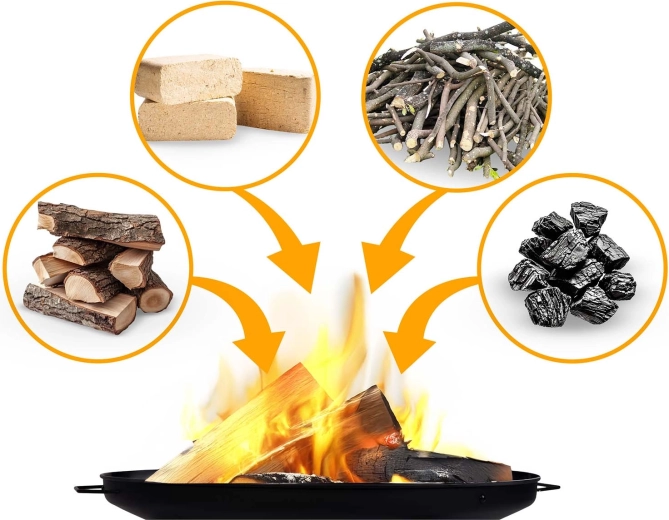 Više vrsta goriva i lako paljenje