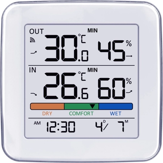 Pregledno mjerenje temperature i vlage u zatvorenom i na otvorenom