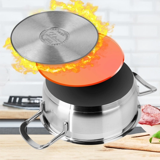 Višeslojno akutermičko dno za uštedu energije