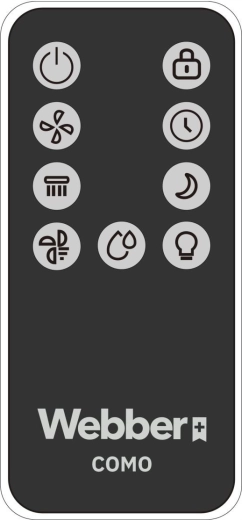 Pametno upravljanje preko Wi‑Fi TUYA i daljinski upravljač