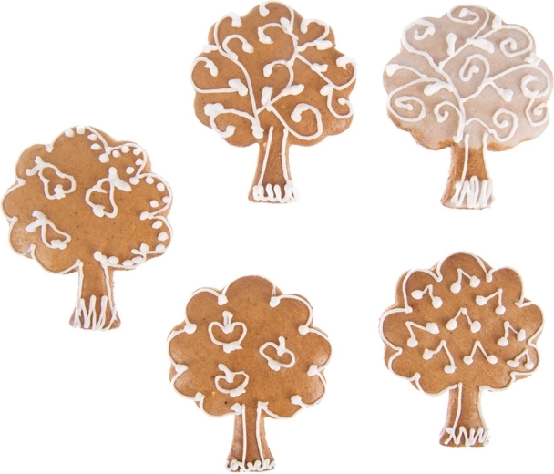 Kreativna primjena i izvan pečenja