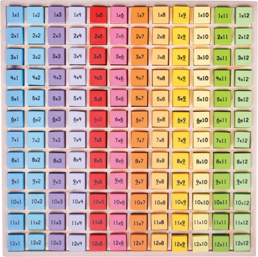 Drvena tablica množenja za djecu