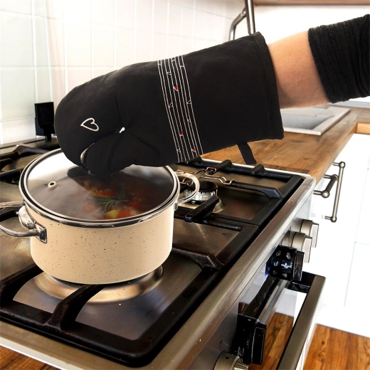 Pouzdana toplinska zaštita