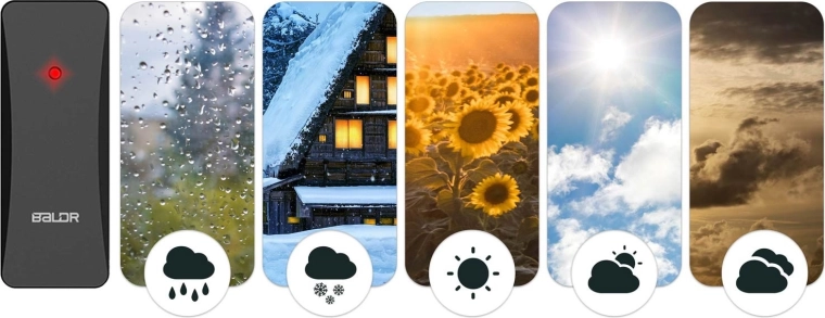 Širok raspon mjerenja temperature i vlažnosti