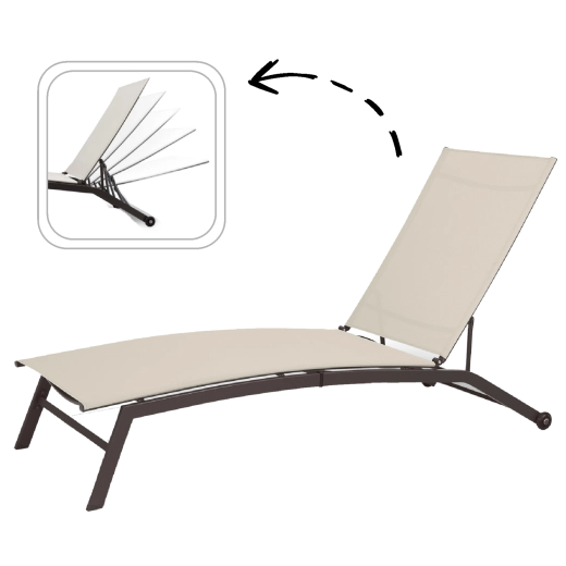 Izdržljiv i prozračan textilene 2x1