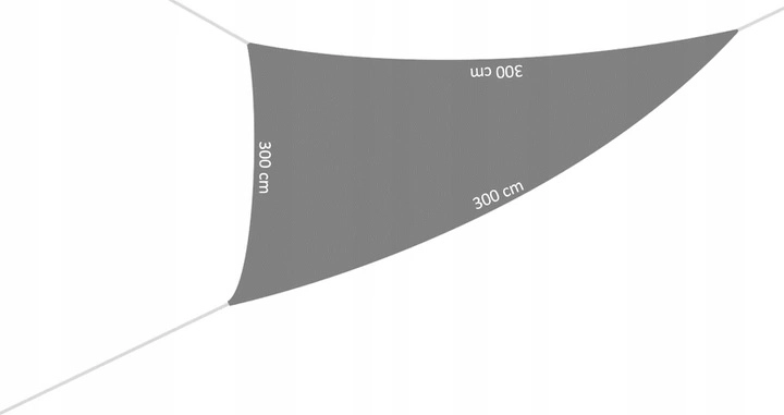 Idealna dimenzija 3 × 3 × 3 m
