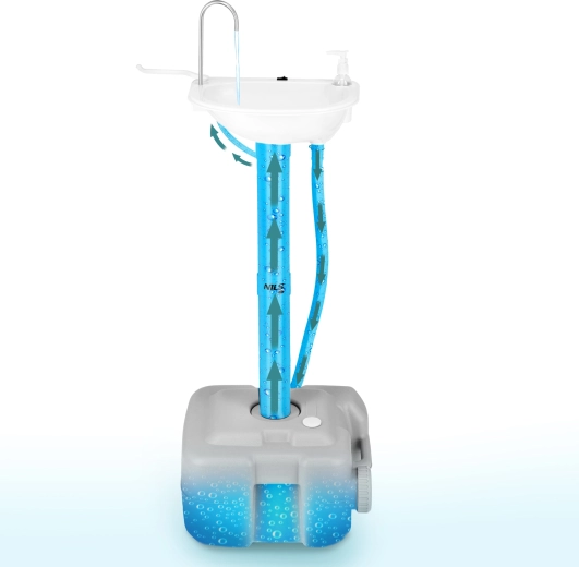 Spremnik od 20 l i akumulatorska pumpa s USB‑C