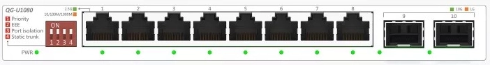Dva 10G SFP+ uplinka za munjevitu backbone vezu
