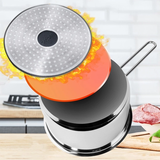 Brzo i ujednačeno zagrijavanje