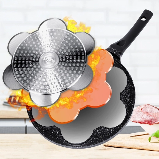 Ravnomjerno zagrijavanje i ušteda energije