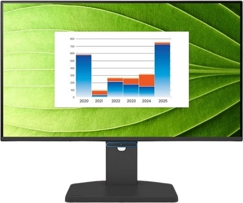 27" IPS monitor 144 Hz s HDMI