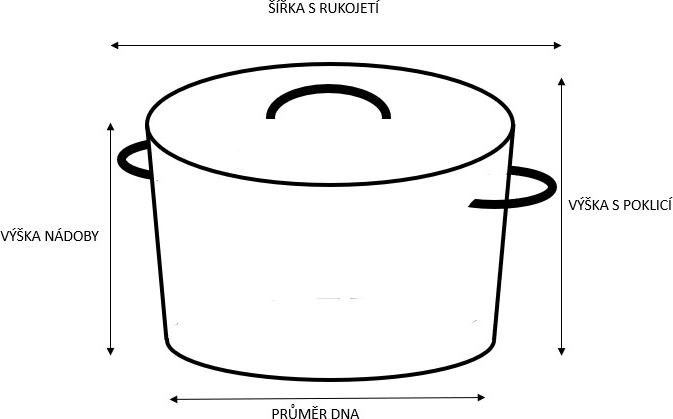 Lonac sa staklenim poklopcem Kitchisimo Bianco 20 cm