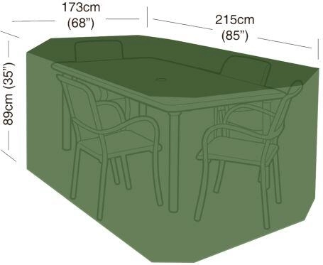 Zaštitna cerada za vrtni set 4 stolice i pravokutni stol 215 × 173 × 89 cm, PE 90 g/m², zelena