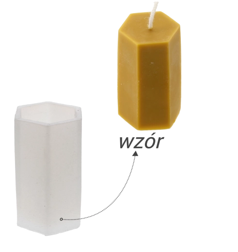 Silikonski kalup za svijeće šesterokutni stup s uzorkom saća