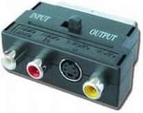 Adapter EURO/SVHS-3RCA