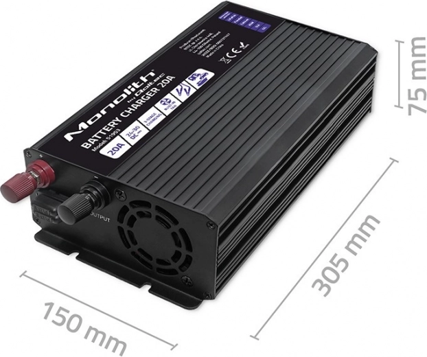 Robustan i učinkovit dizajn