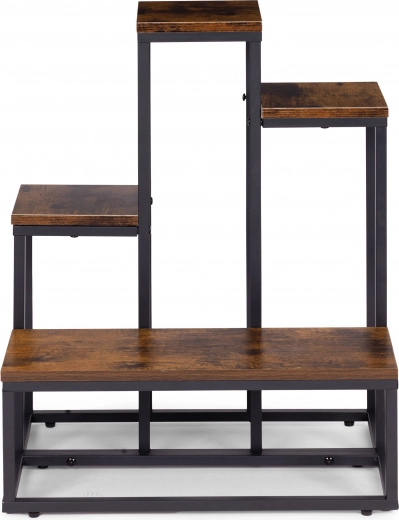 Višerazinsko izlaganje biljaka