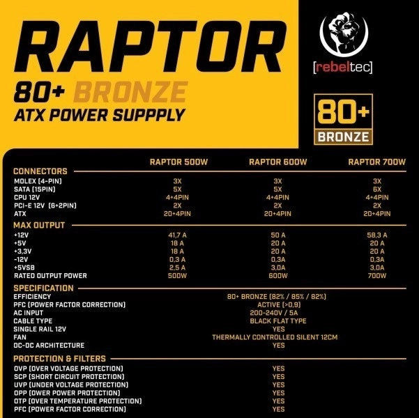 Napajanje Rebeltec Raptor 600W Bronze 80+