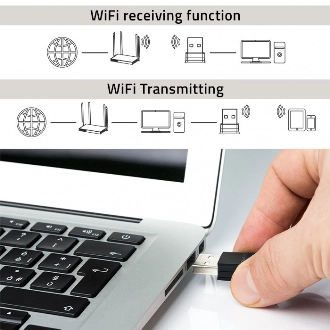 Bežični mini adapter Wi-Fi i Bluetooth 4.0 USB