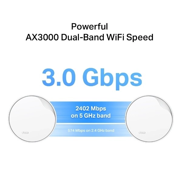 Wi-Fi sustav TP-Link Deco X50-PoE (3-pack) AX3000