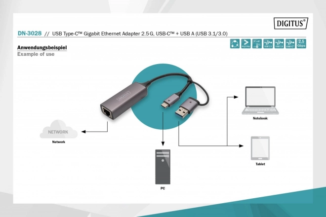 Digitus USB-C na USB-A adapter za RJ45 2.5 Gigabit Ethernet