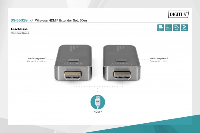 Bežični HDMI extender 50m 1080p 60Hz FHD 5GHz, audio