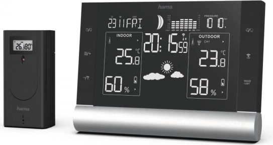 Meteorološka stanica Black Line Plus