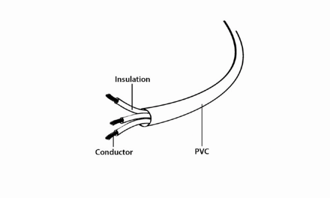 IEC320 C14 na SCHUKO (F) adapter napajanja 15 cm
