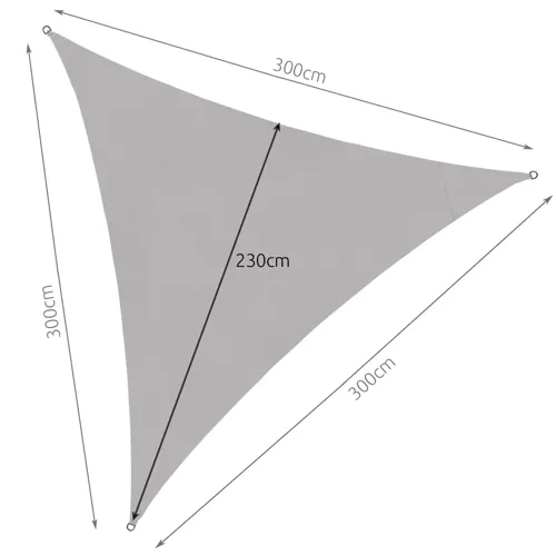 Suncobranska jedra 3x3x3m Gardlov