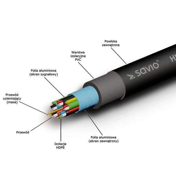 HDMI kabel (M) 20 m, crni, zlatni konektori, visokobrzinski v1.4, ethernet/3D, CL-75