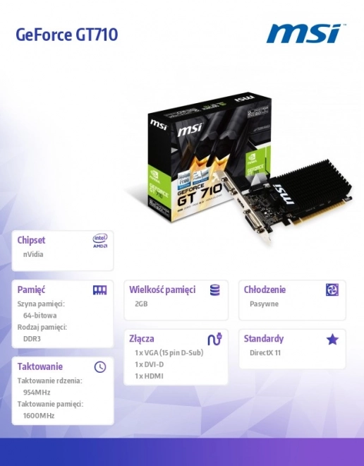 Grafička kartica MSI GeForce GT 710 2GB