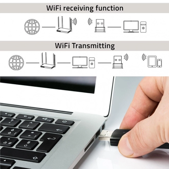 Brzi bežični USB Wi-Fi adapter DUAL s antenama