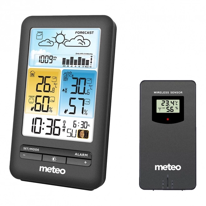Meteorološka stanica METEO SP98