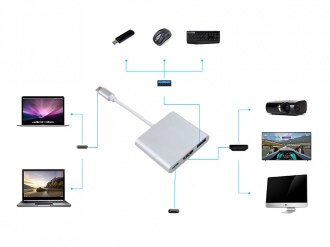 Adapter 3u1 USB-C HDMI 4K