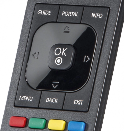 Funkcija učenja za savršenu zamjenu originala