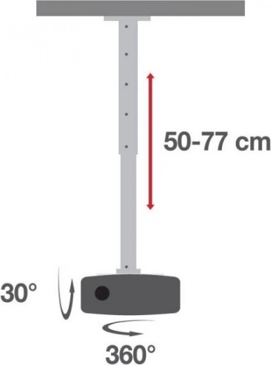 Potpuna fleksibilnost zakretanja i nagiba