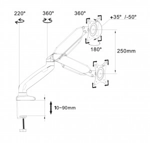 Ergonomski raspored radnog prostora