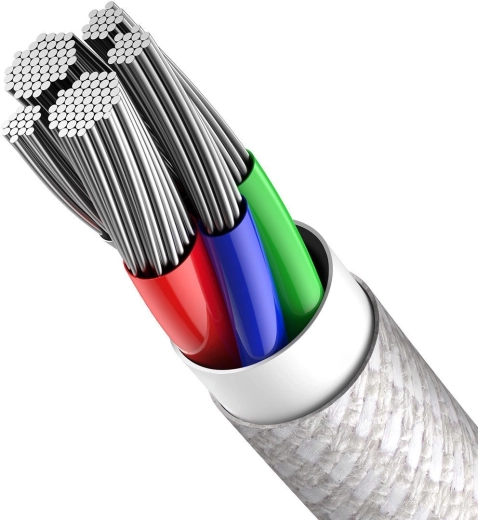 Brz prijenos podataka 480 Mb/s